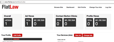 Screenshot of dashboard